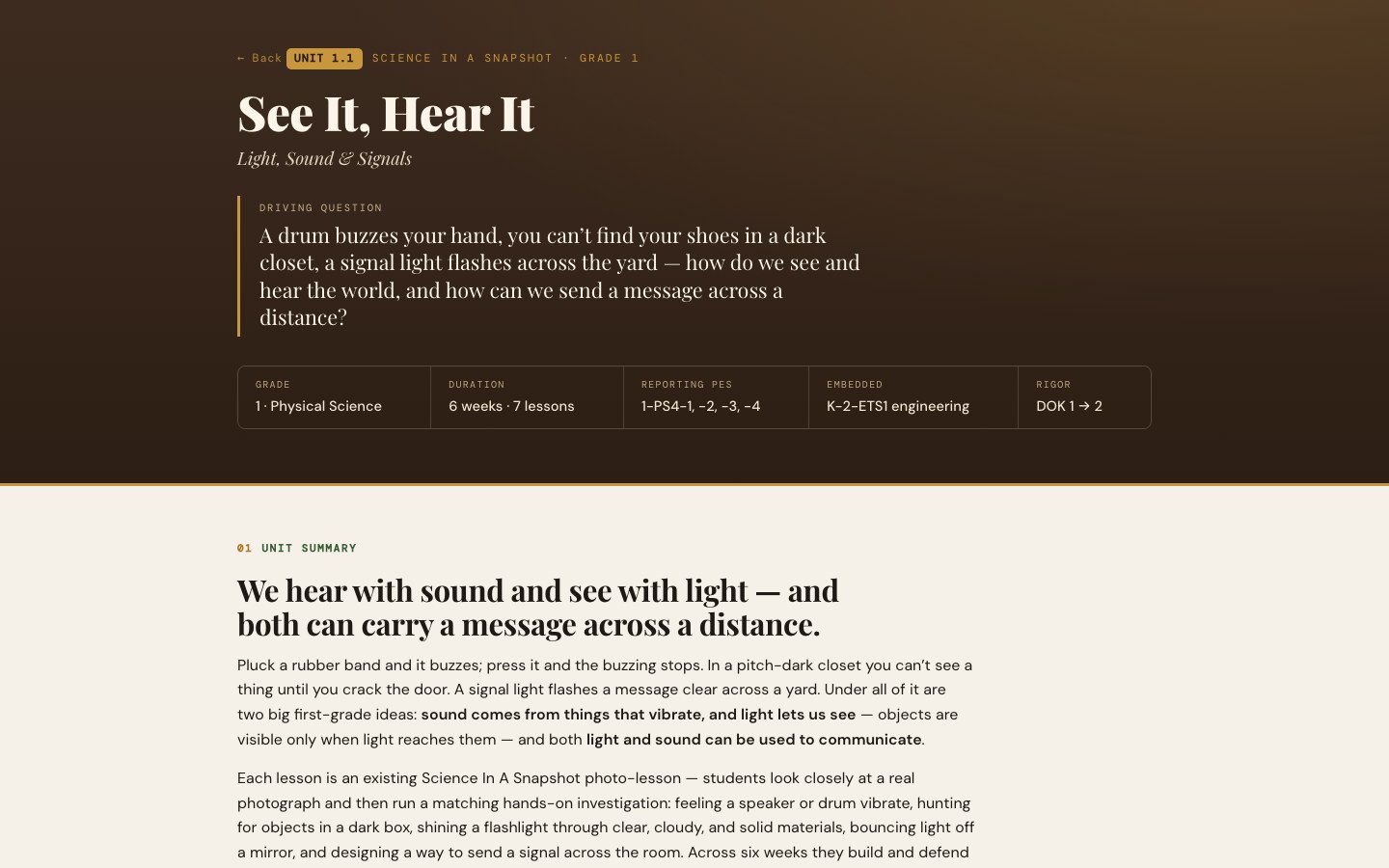 Unit 1.1 See It, Hear It for Grade 1, showing the driving question about how we see and hear the world, and a detail strip listing the grade and discipline, a six week and seven lesson duration, the reporting performance expectations, embedded engineering, and the rigor progression